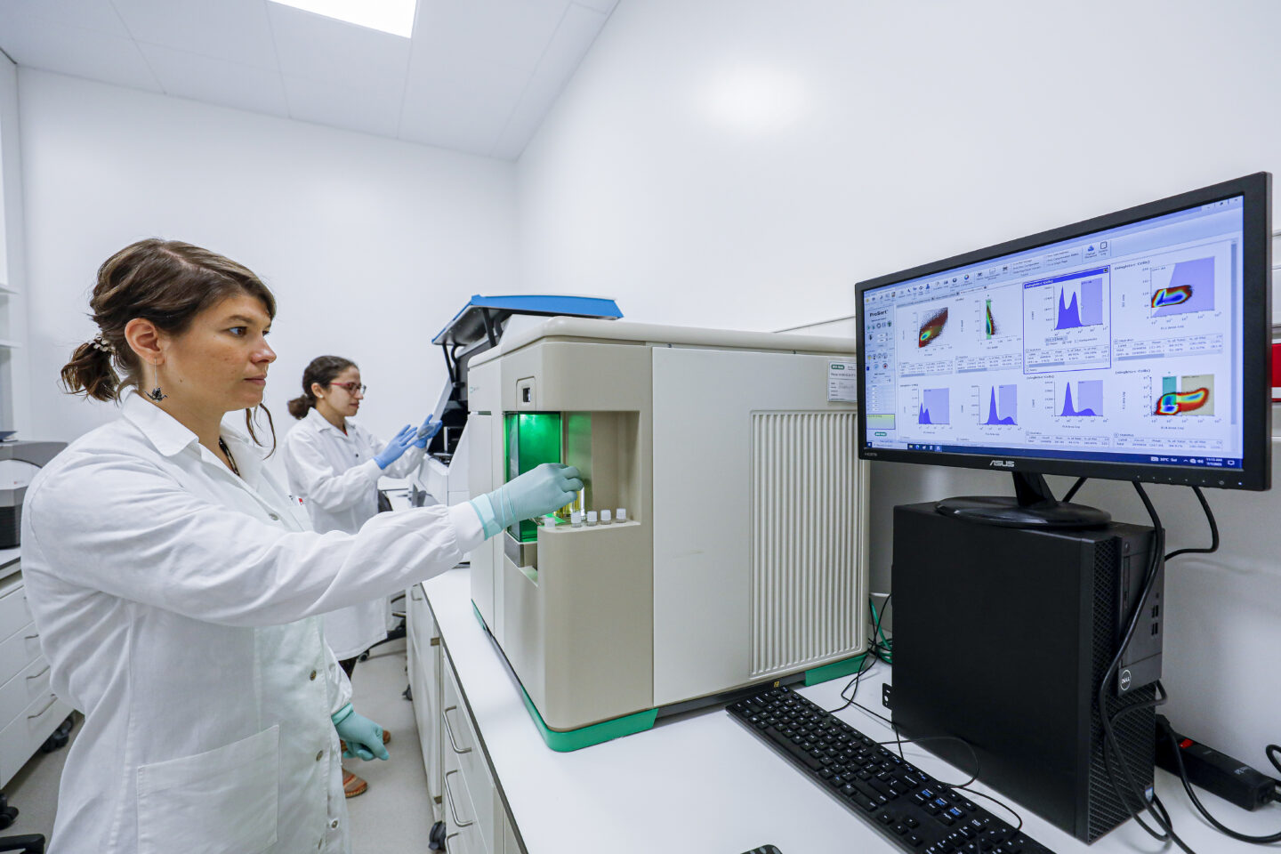 Flow Cytometry & Cell Sorting