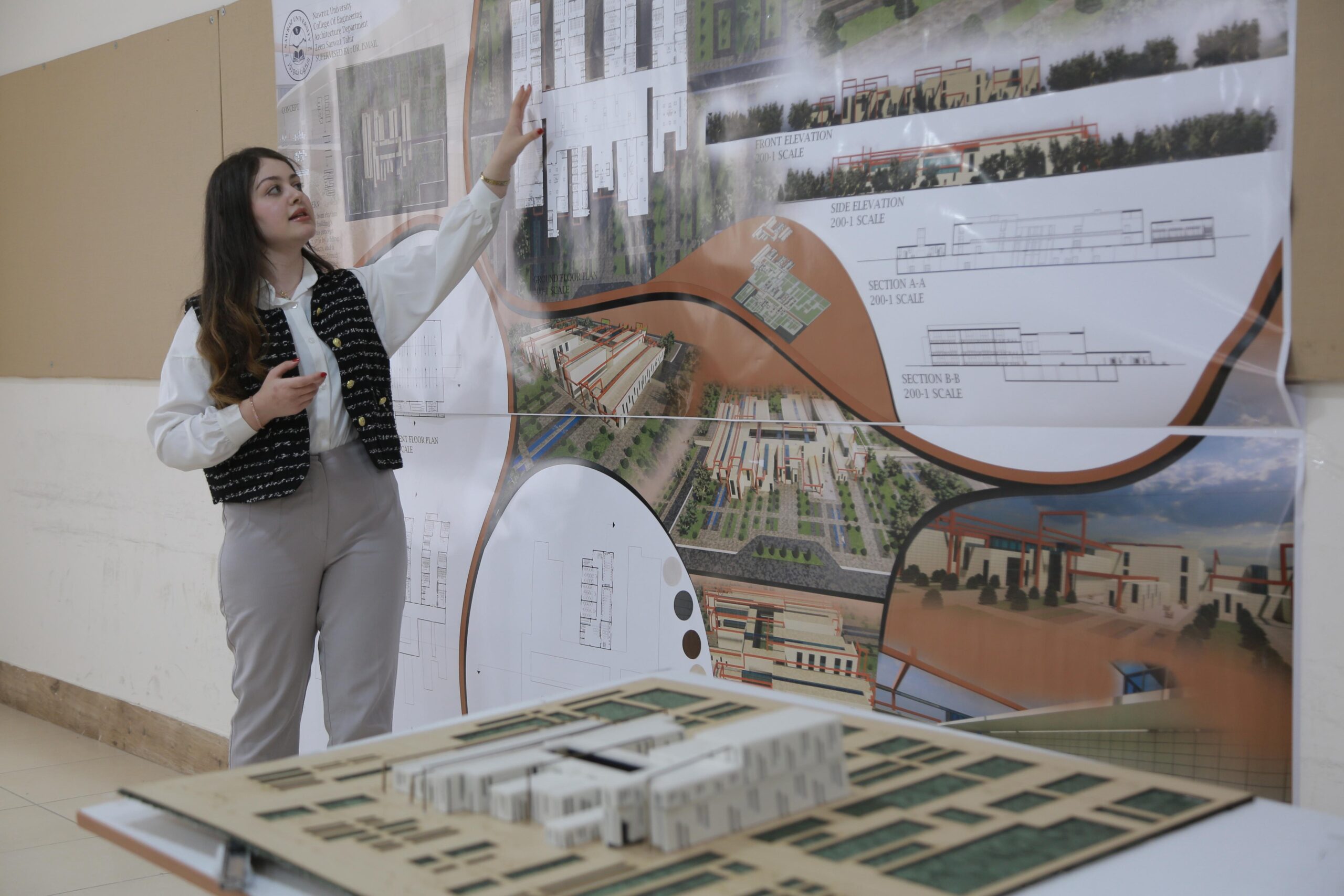 Presentation Boards